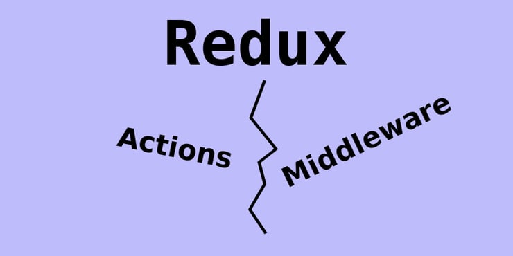 Redux: Drawing the Line Between Actions and Middleware